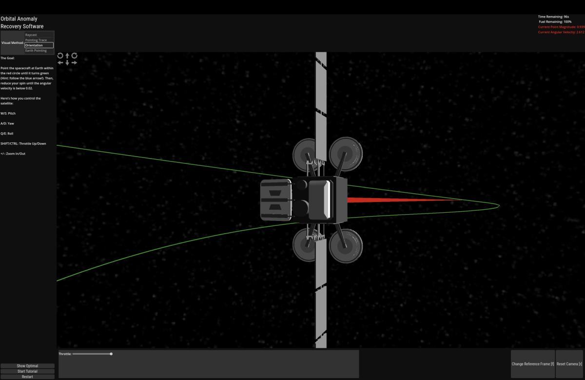 orbital anomoly software